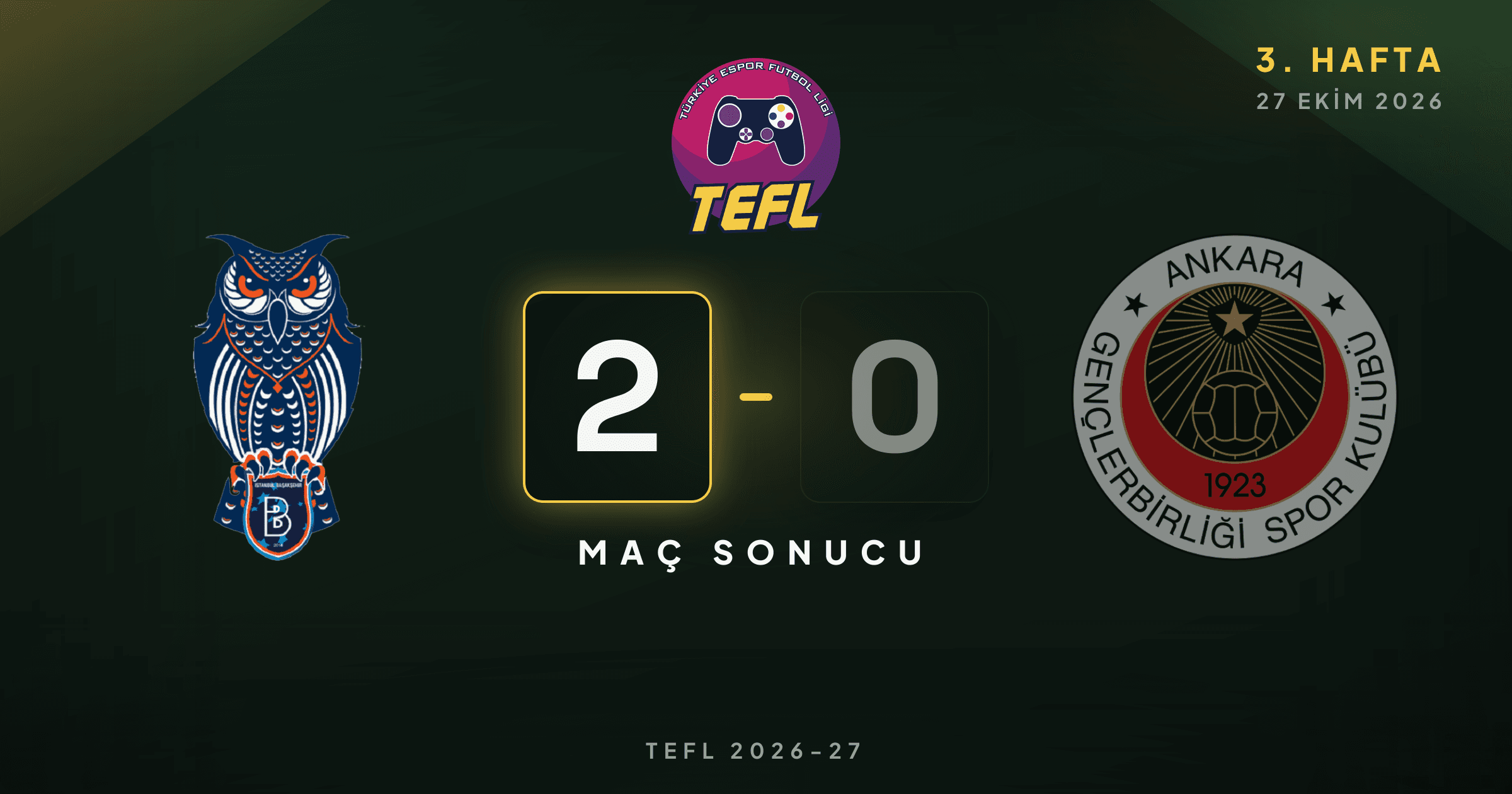 Rams Başakşehir FK 2-0 Gençlerbirliği