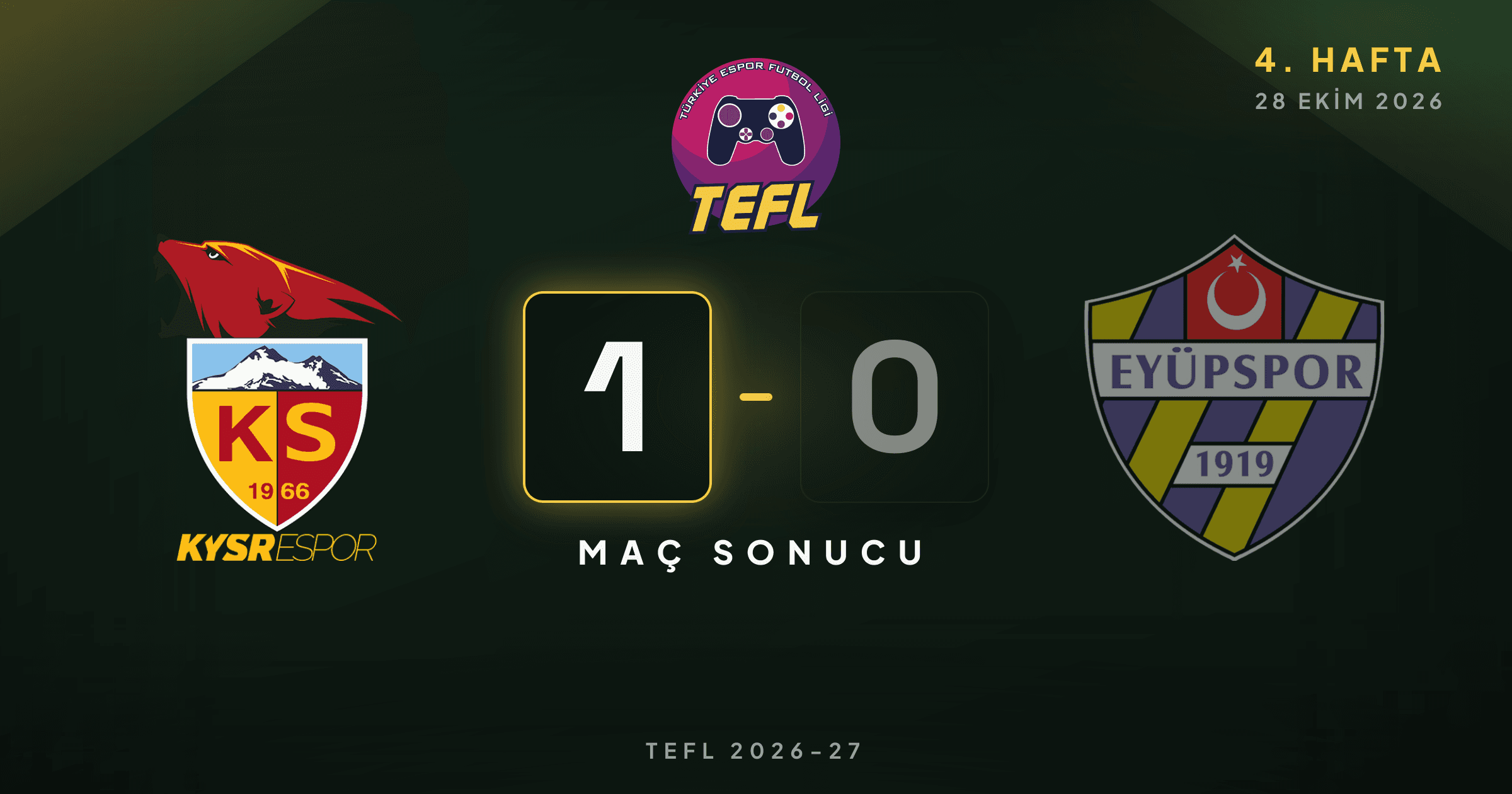 Kayserispor 1-0 Eyüpspor
