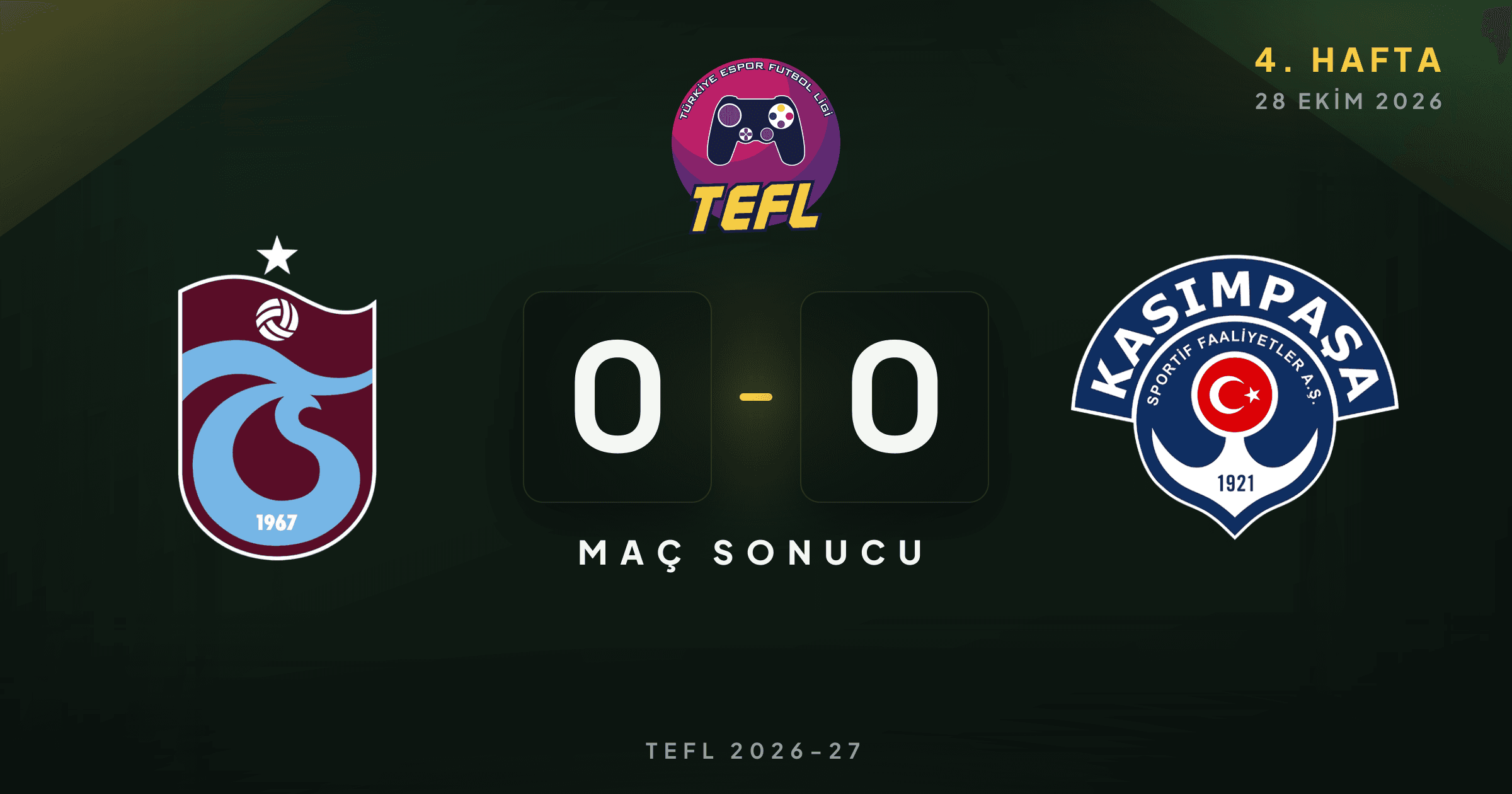 Trabzonspor 0-0 Kasımpaşa