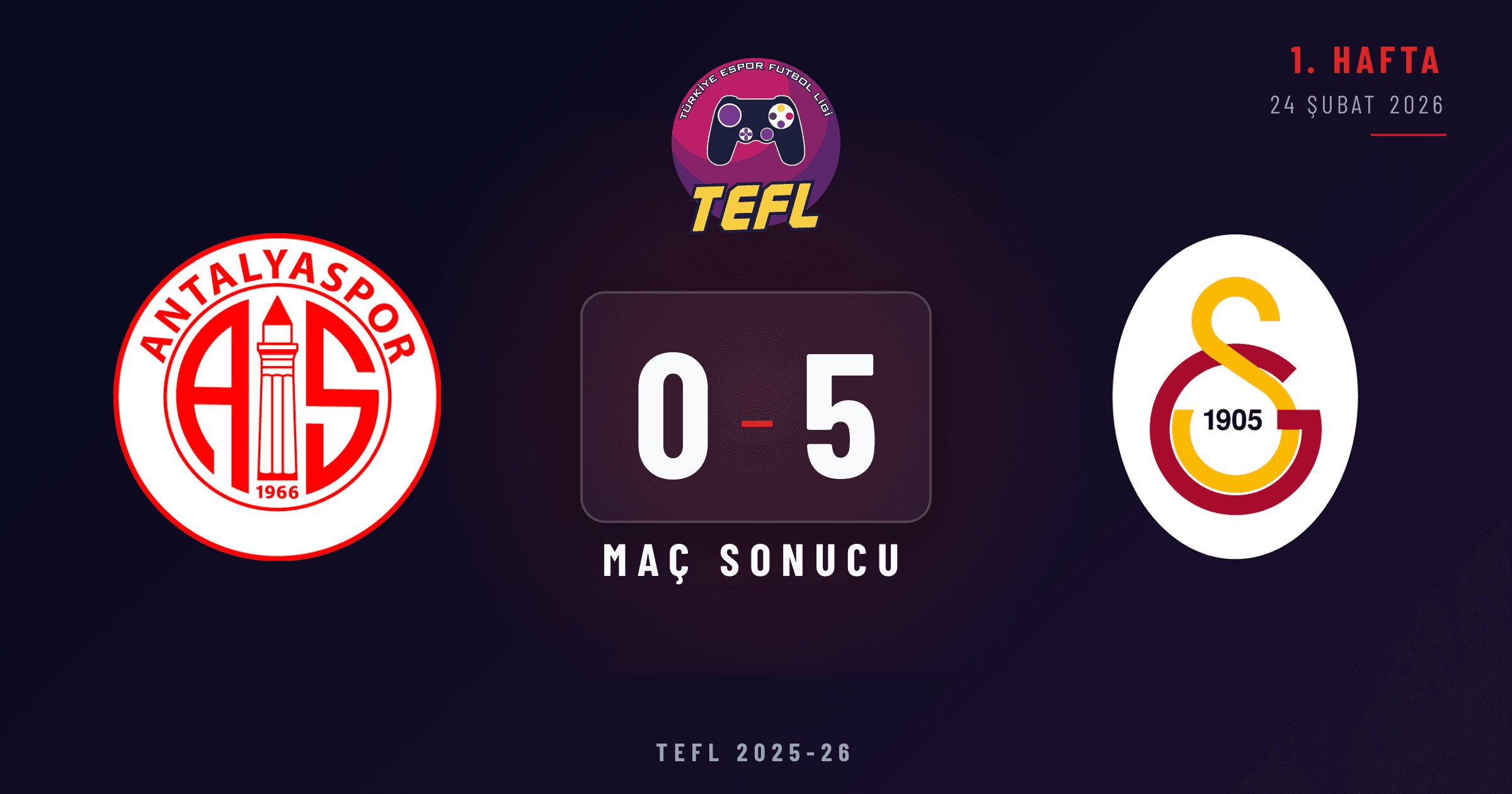 Antalyaspor 0-5 Galatasaray Espor