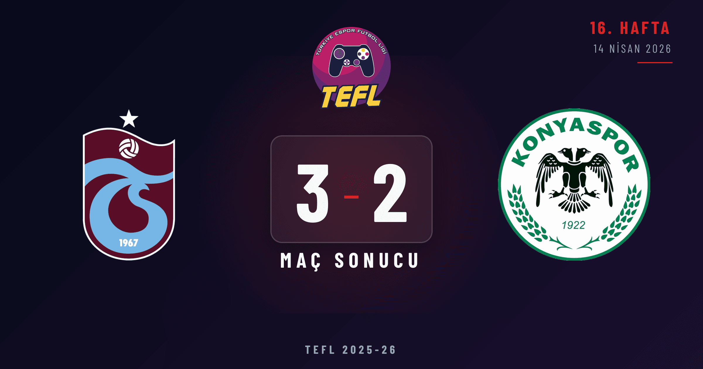 Trabzonspor 3-2 Konyaspor