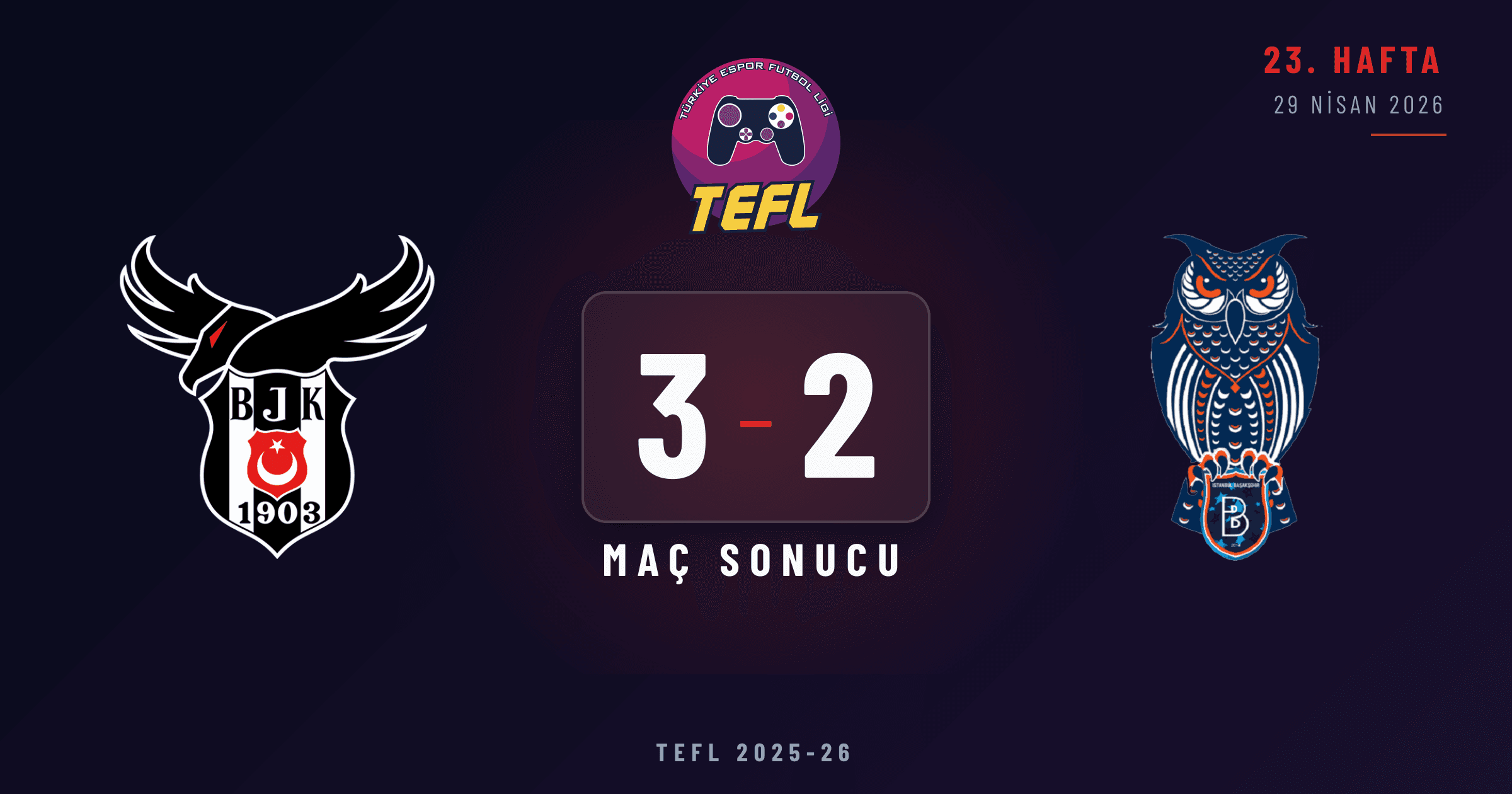 Beşiktaş Esports 3-2 Rams Başaksehir FK