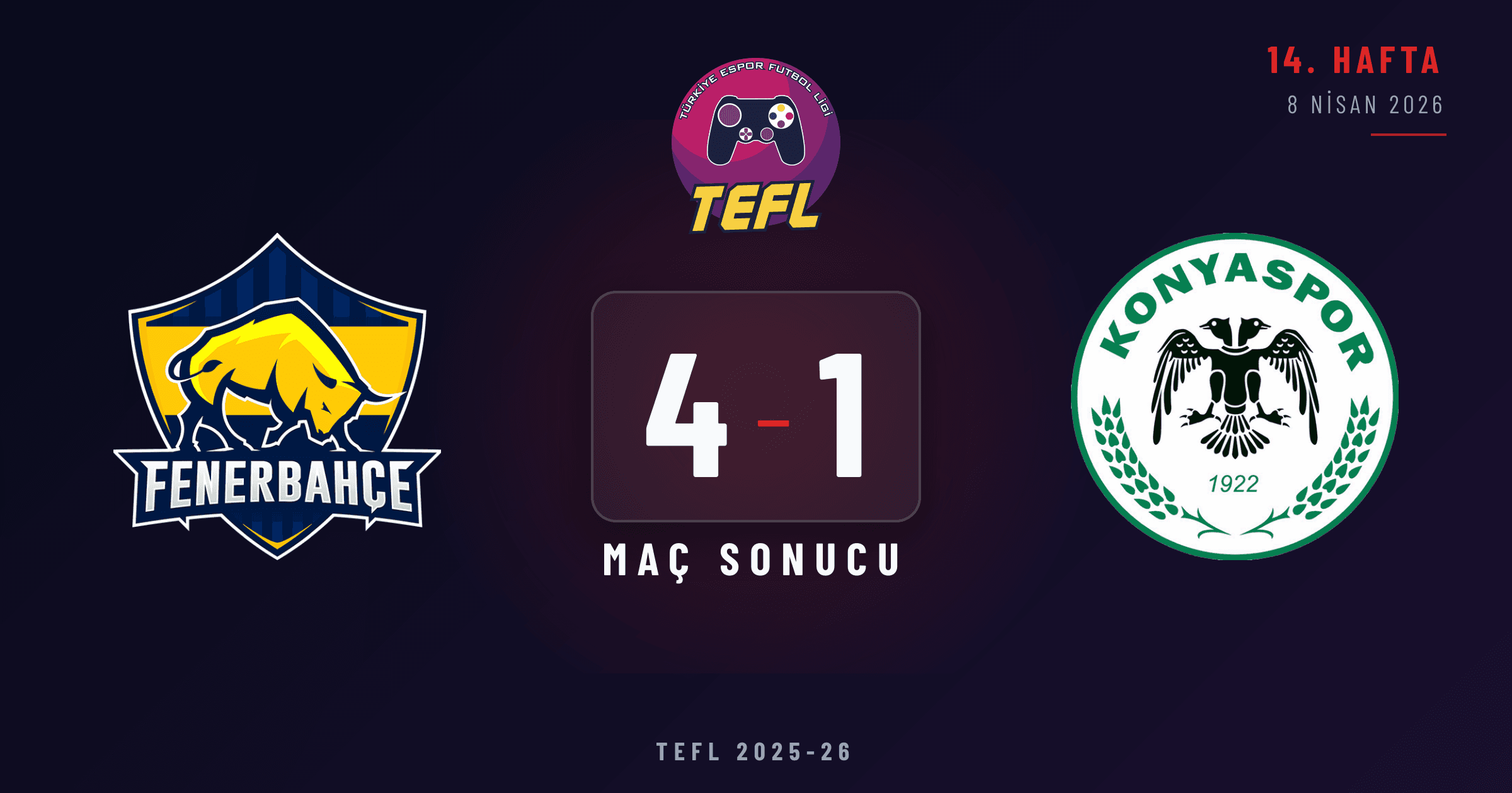 Fenerbahçe Espor 4-1 Konyaspor
