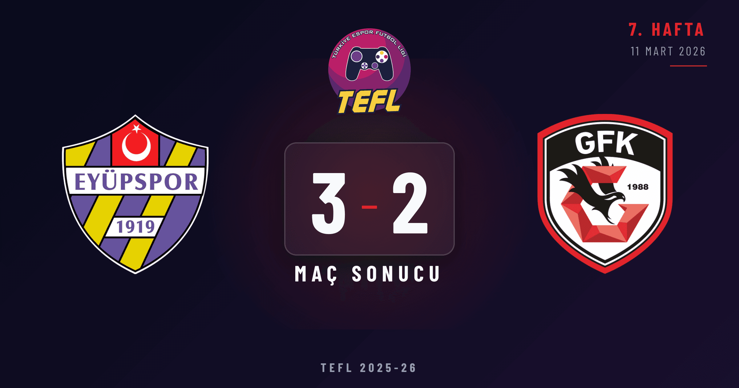 Eyüpspor 3-2 Gaziantep FK