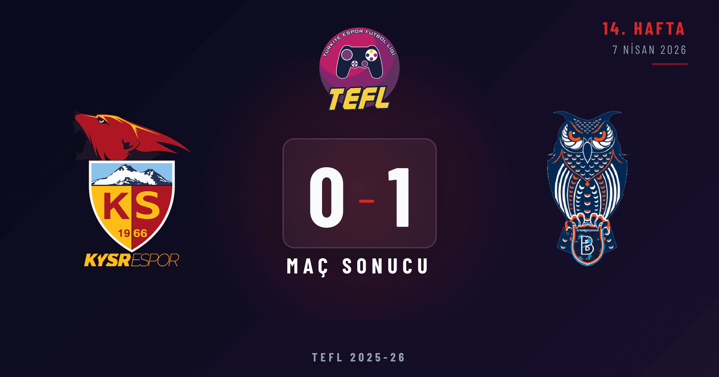 Kayserispor 0-1 Rams Başaksehir FK