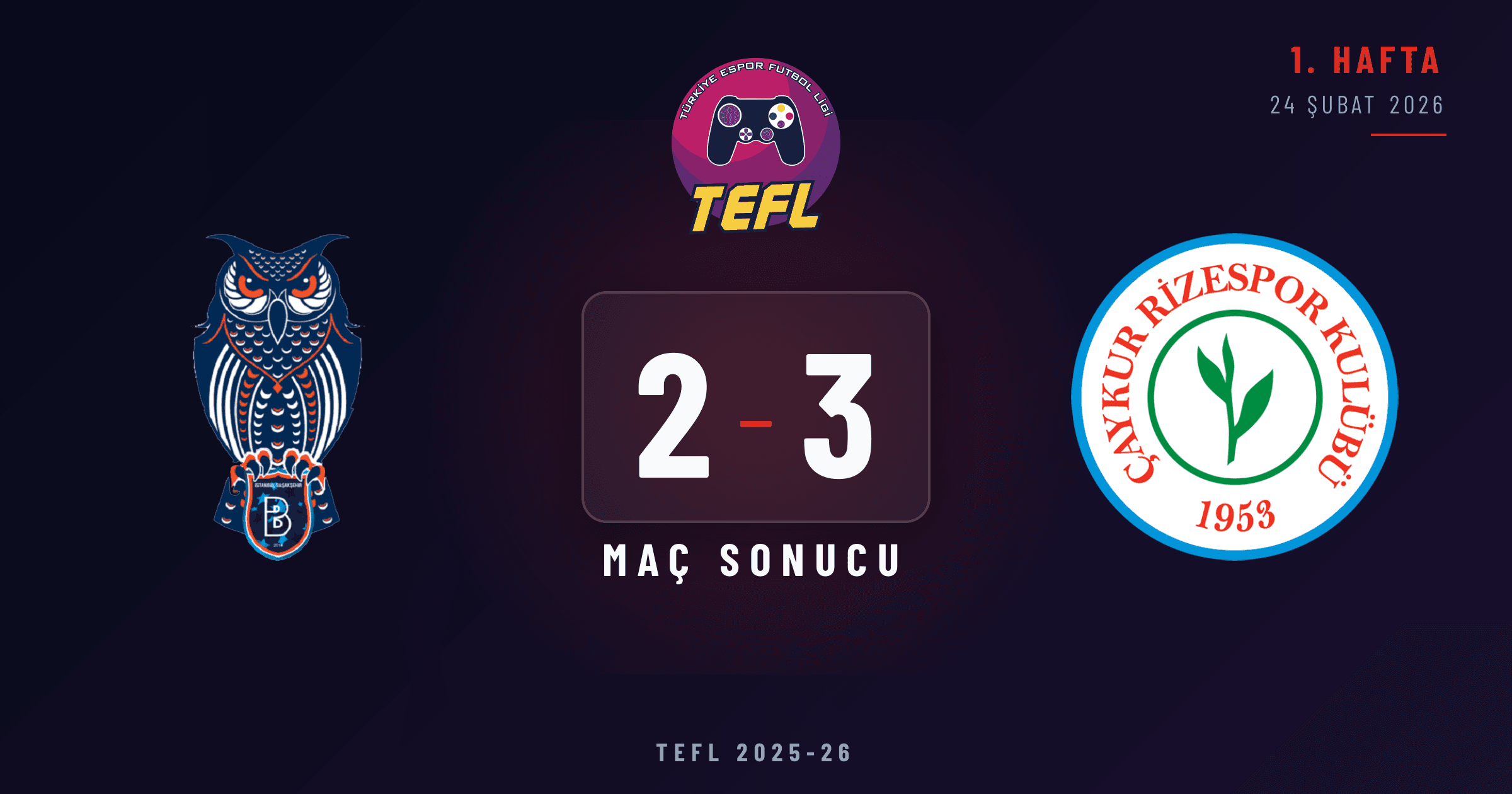 Rams Başaksehir FK 2-3 Çaykur Rizespor