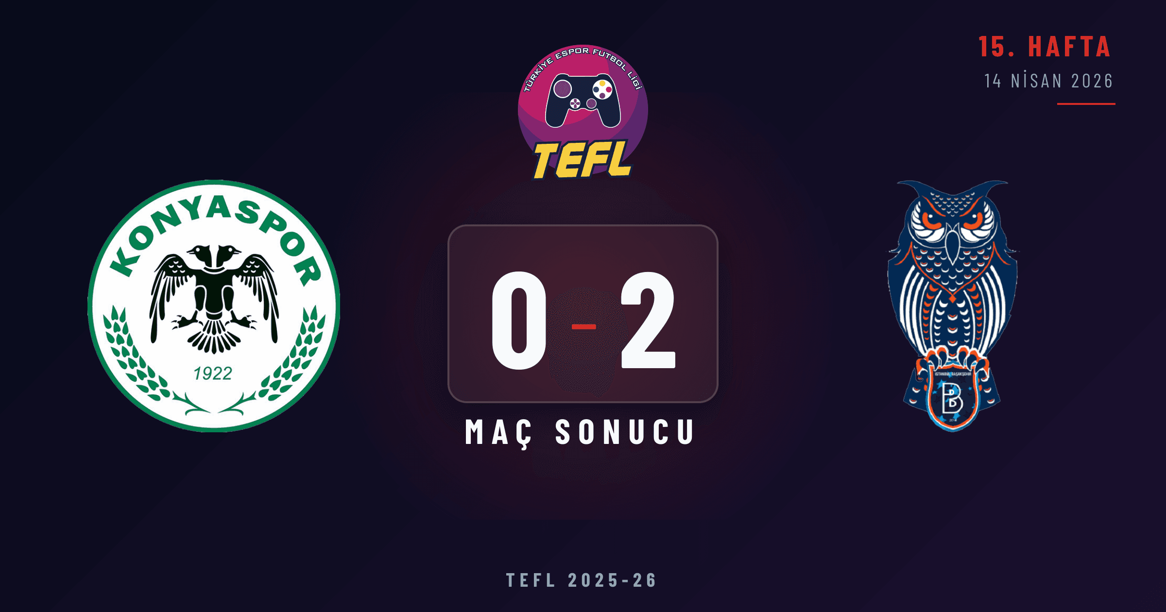 Konyaspor 0-2 Rams Başaksehir FK