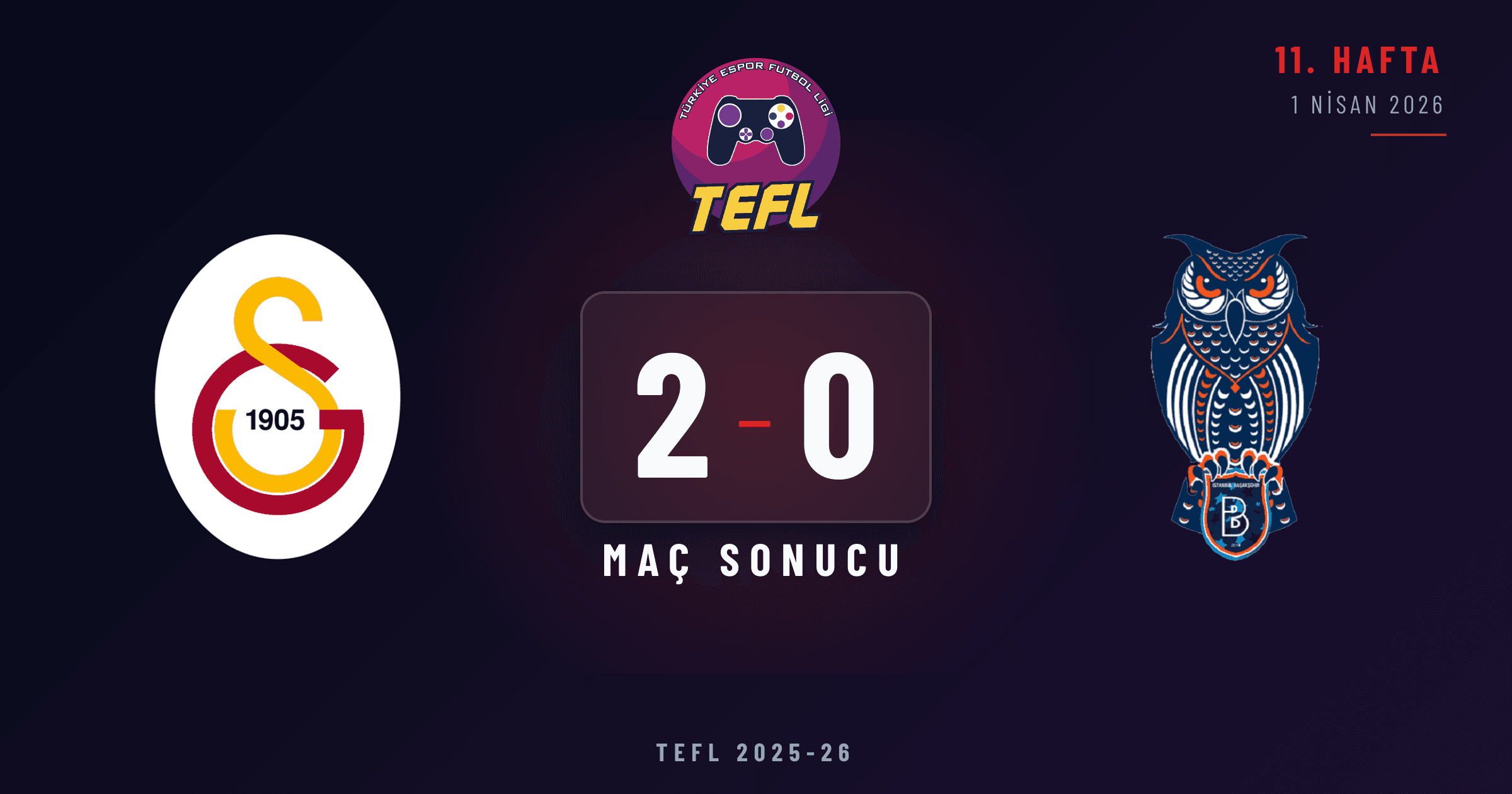 Galatasaray Espor 2-0 Rams Başaksehir FK