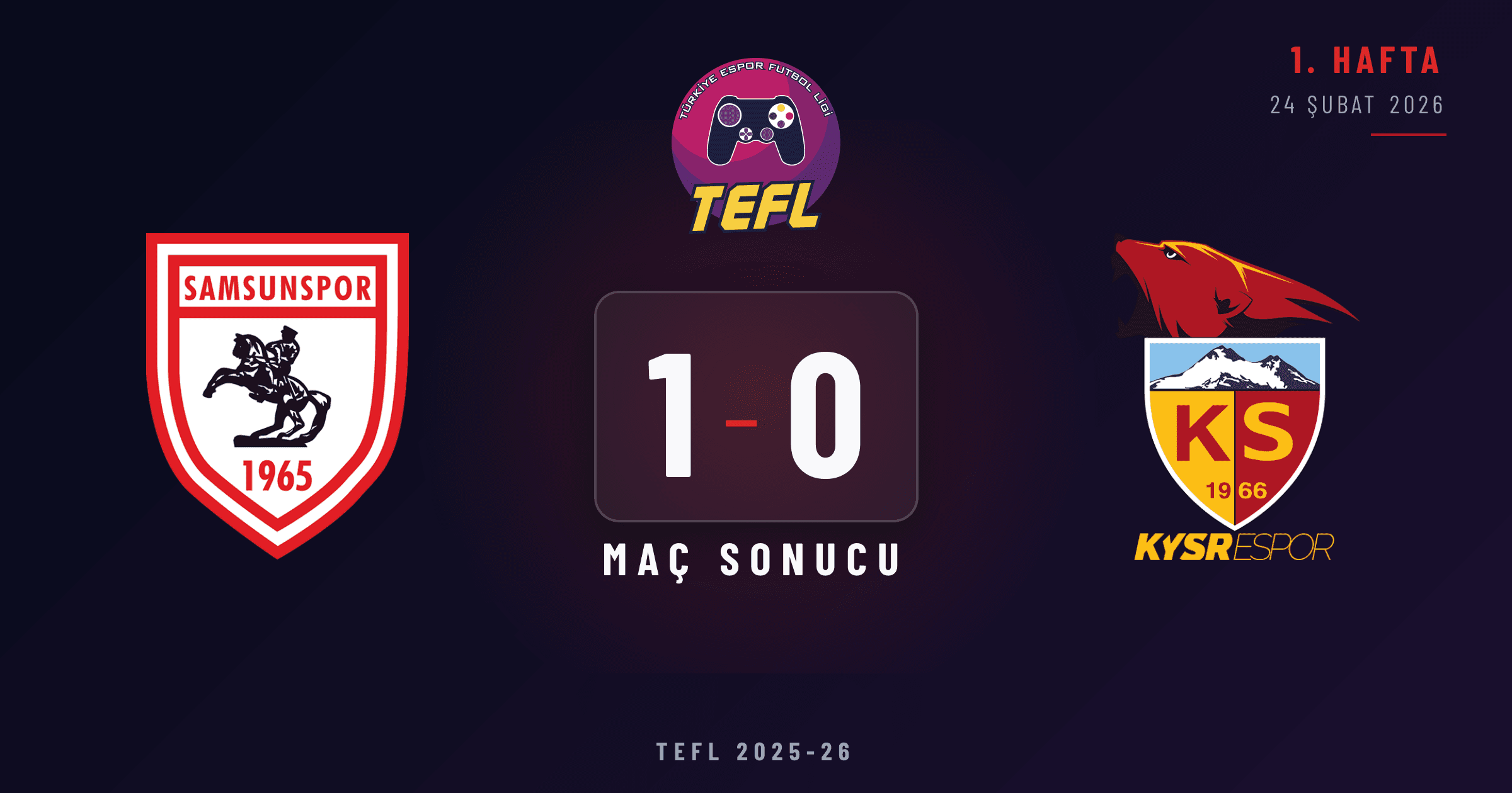 Samsunspor 1-0 Kayserispor