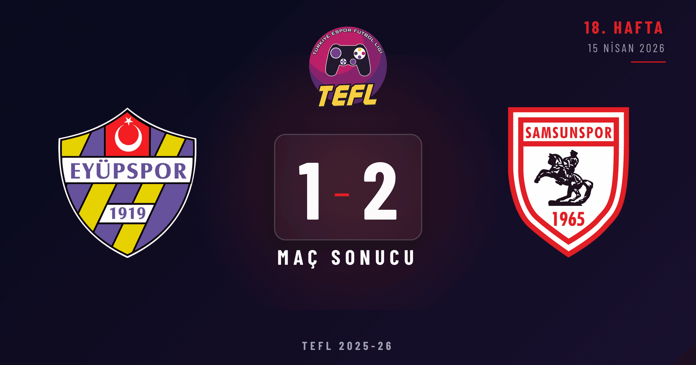 Eyüpspor 1-2 Samsunspor