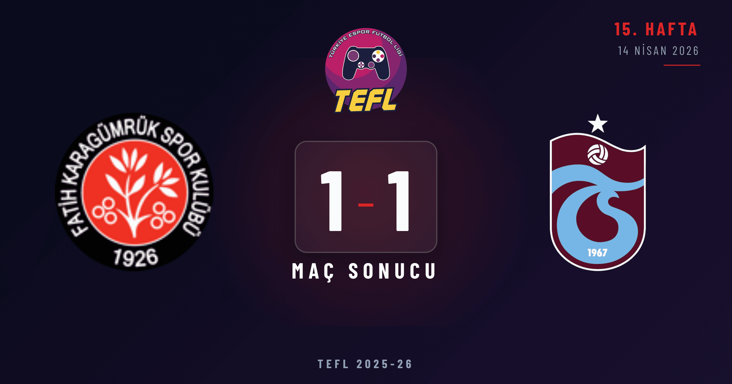 Fatih Karagümrük SK 1-1 Trabzonspor