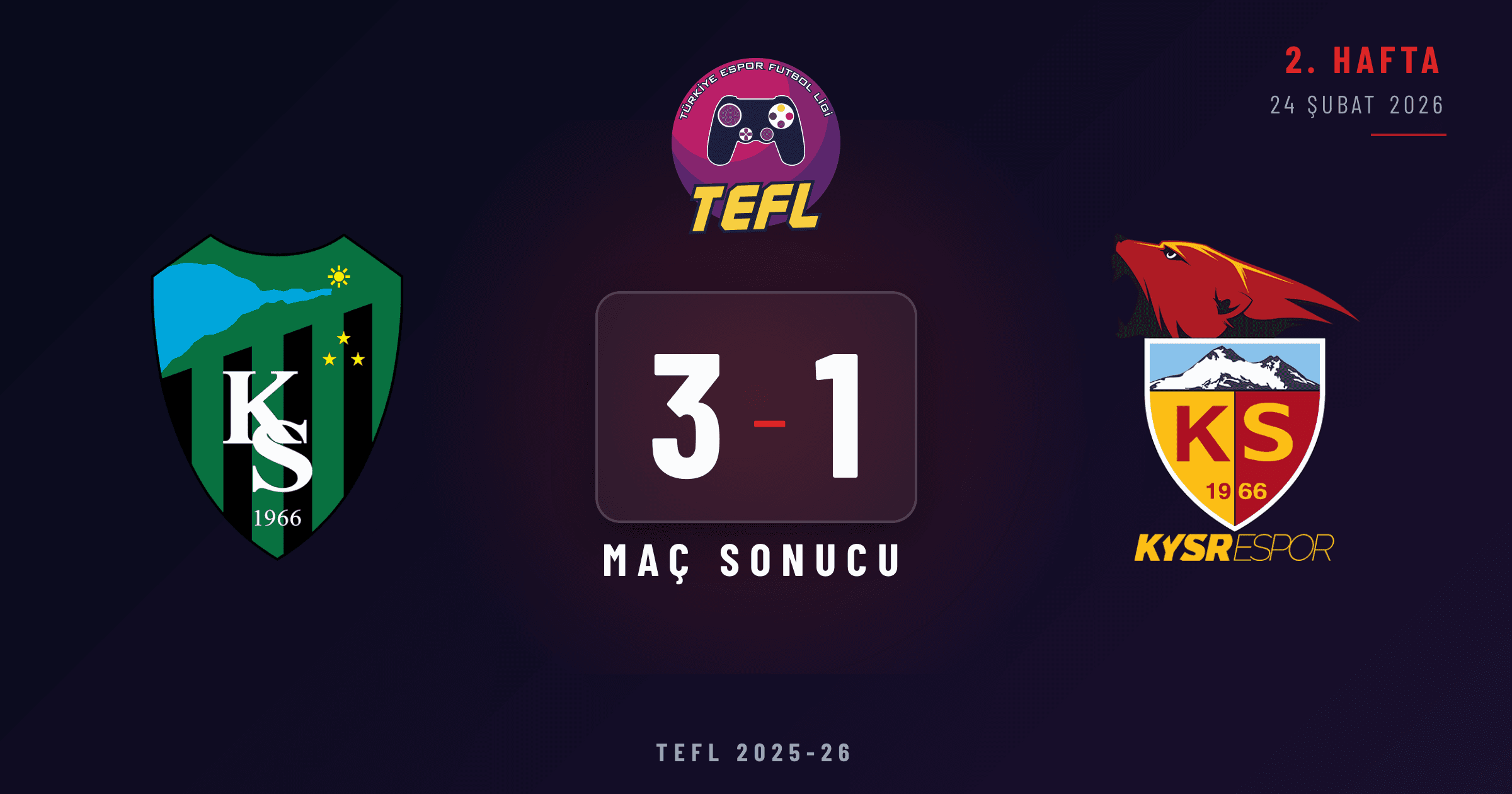 Kocaelispor 3-1 Kayserispor