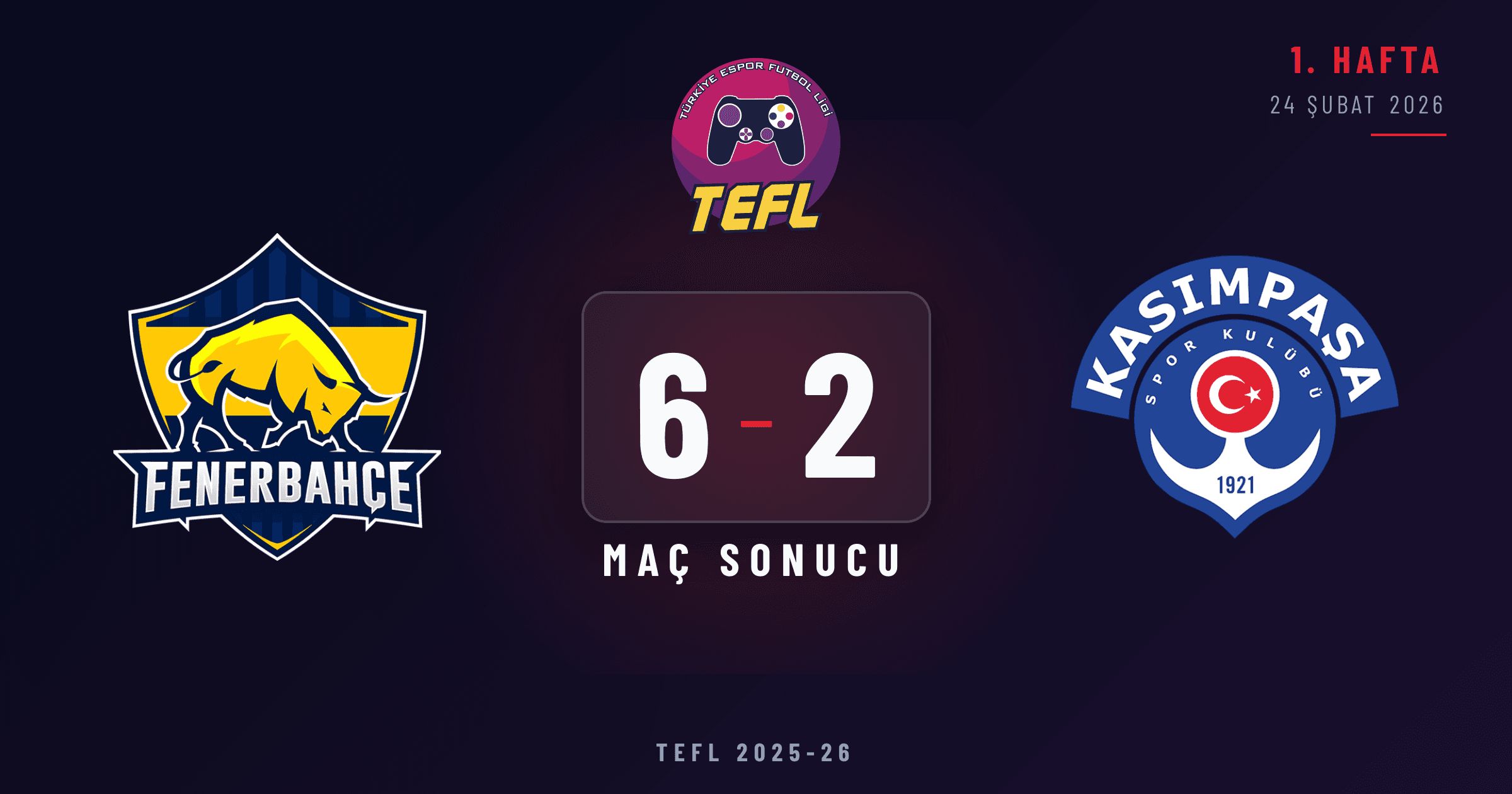 Fenerbahçe Espor 6-2 Kasımpaşa
