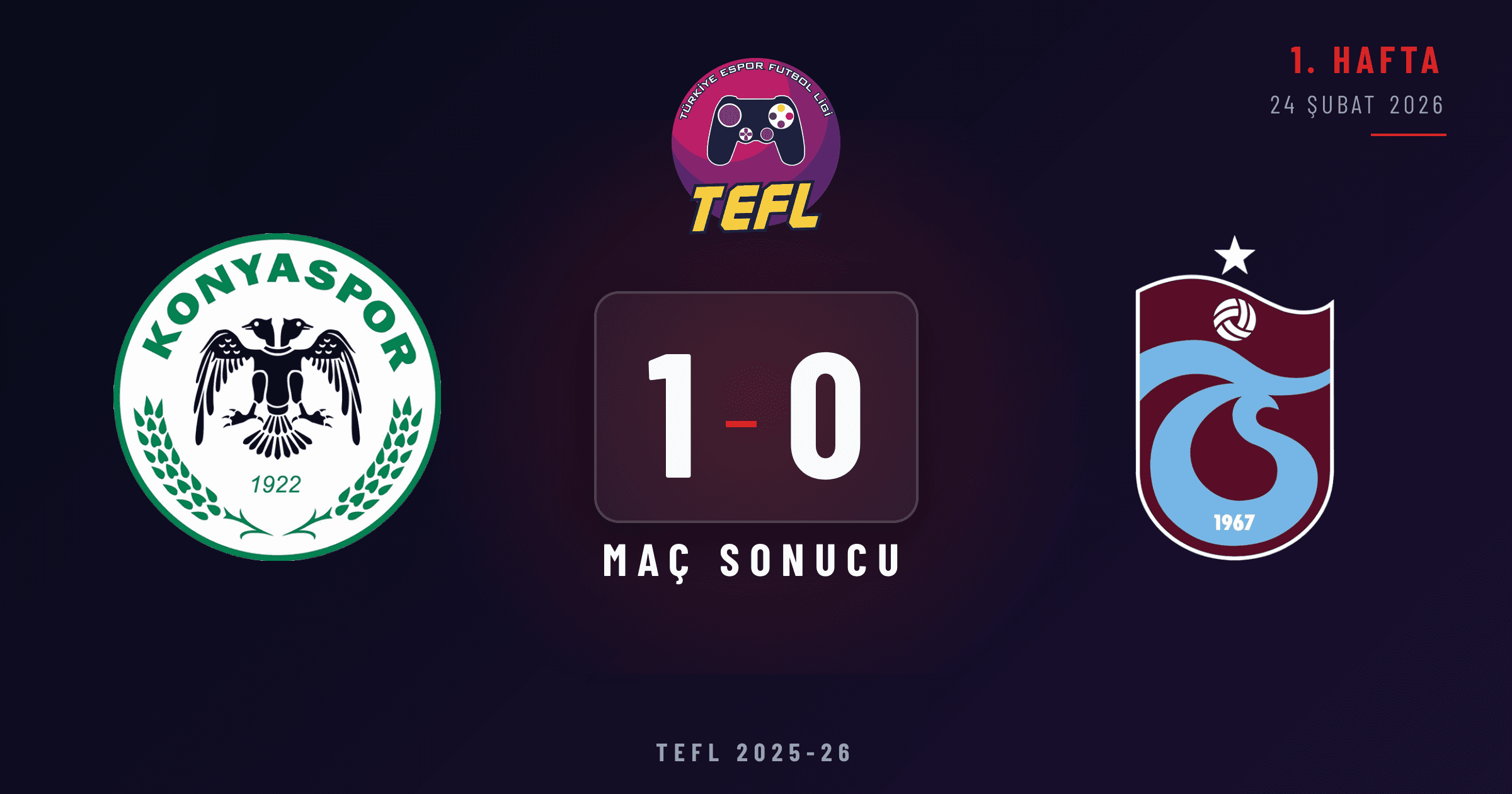 Konyaspor 1-0 Trabzonspor