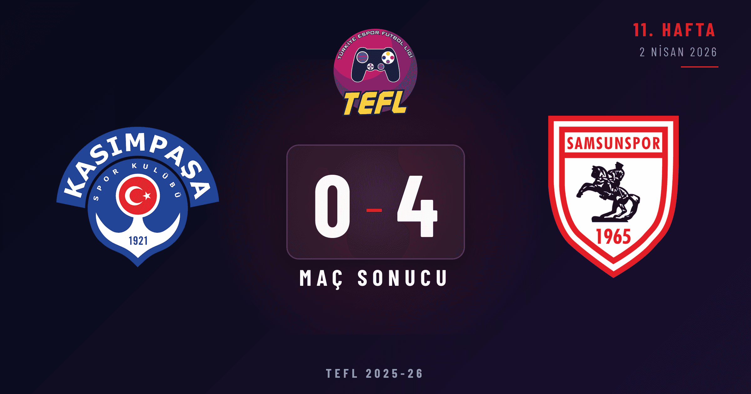 Kasımpaşa 0-4 Samsunspor