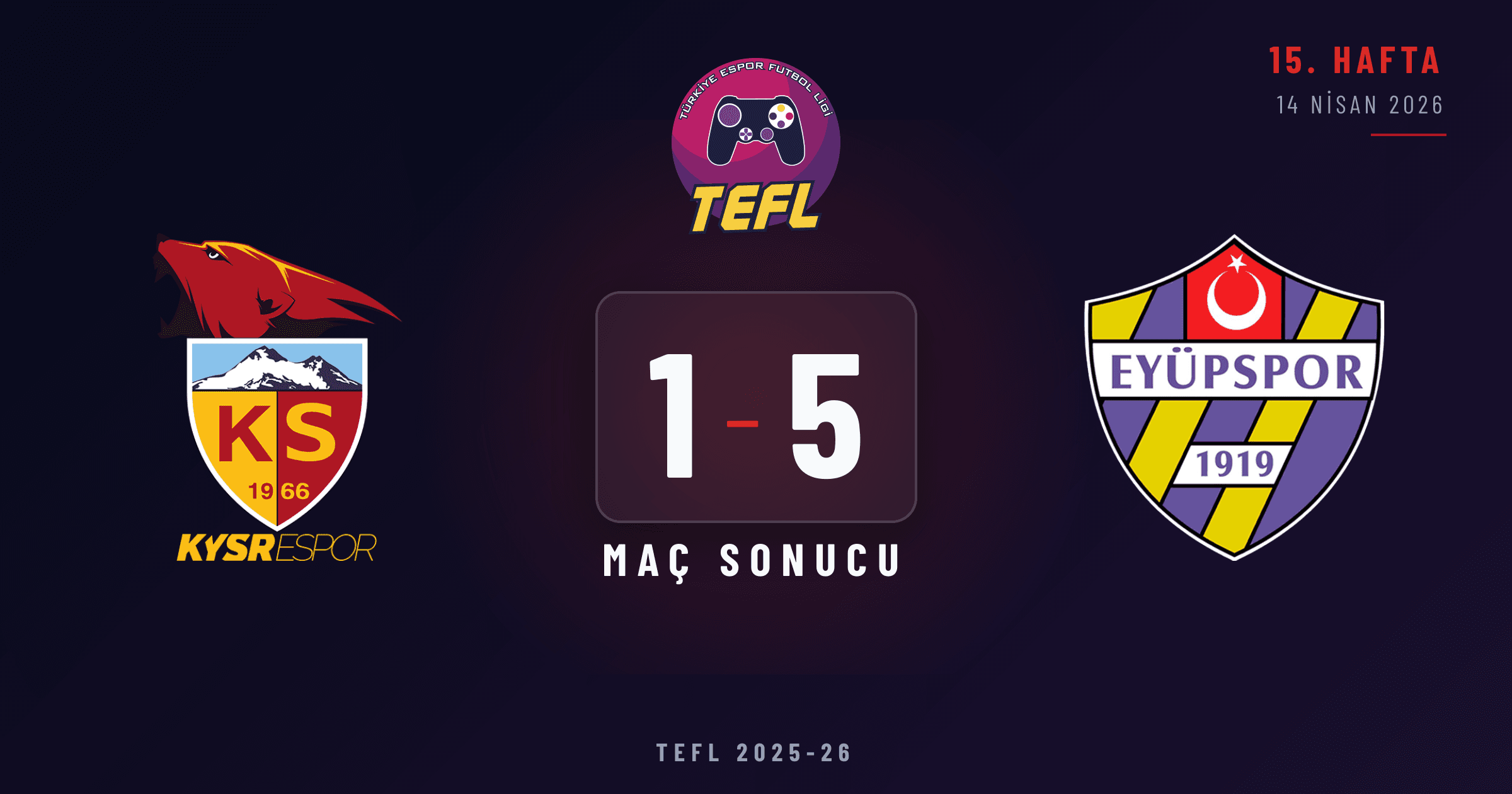 Kayserispor 1-5 Eyüpspor