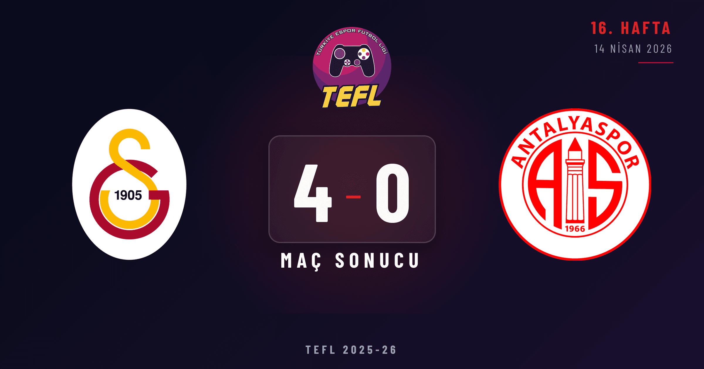 Galatasaray Espor 4-0 Antalyaspor
