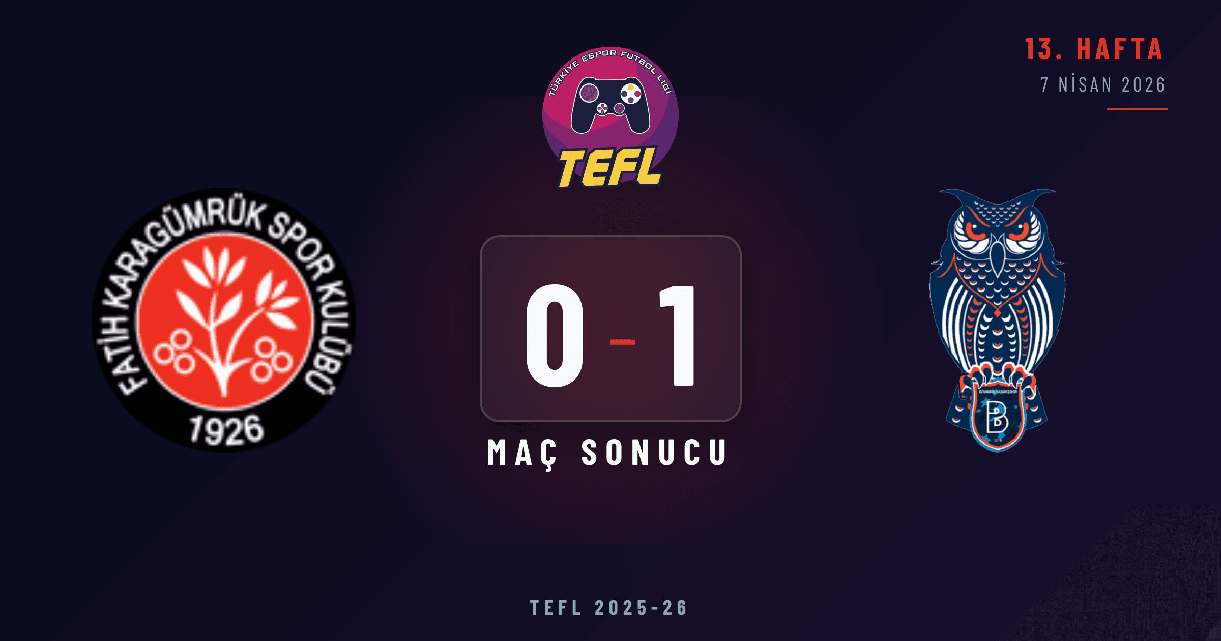 Fatih Karagümrük SK 0-1 Rams Başaksehir FK