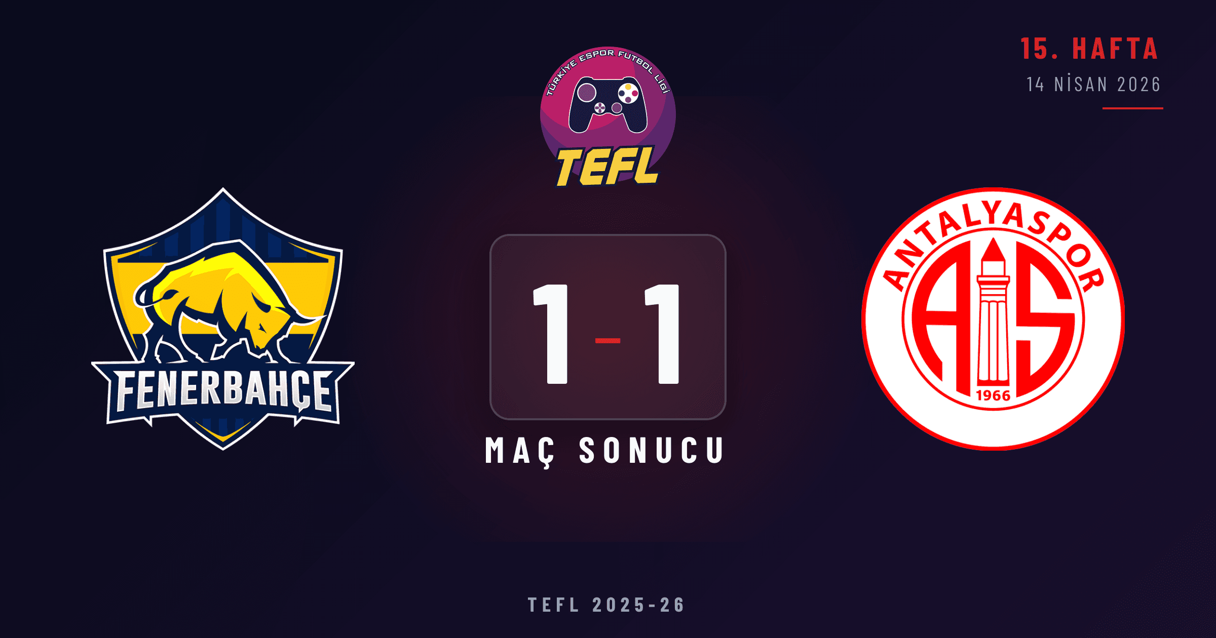 Fenerbahçe Espor 1-1 Antalyaspor