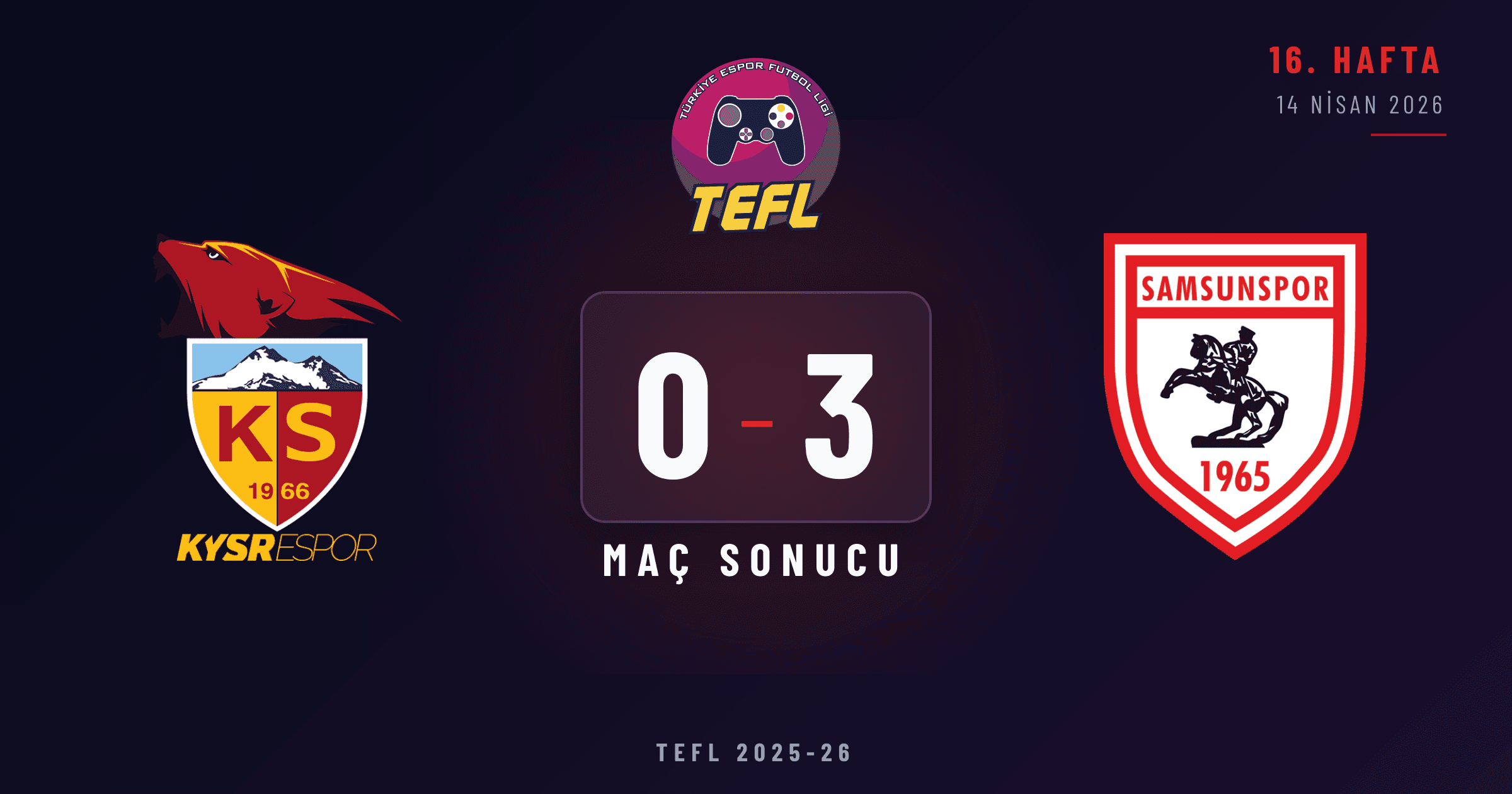 Kayserispor 0-3 Samsunspor
