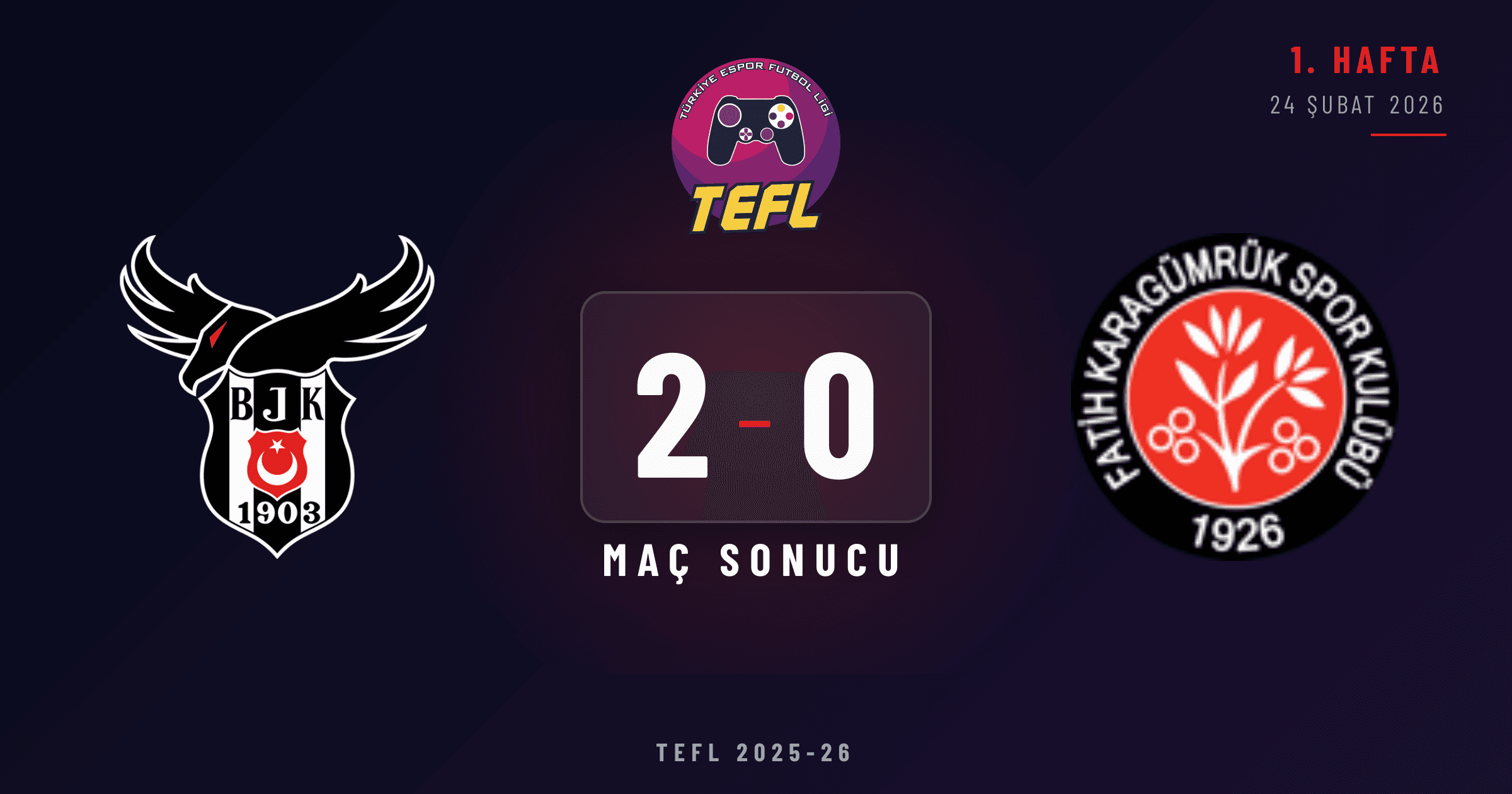 Beşiktaş Esports 2-0 Fatih Karagümrük SK