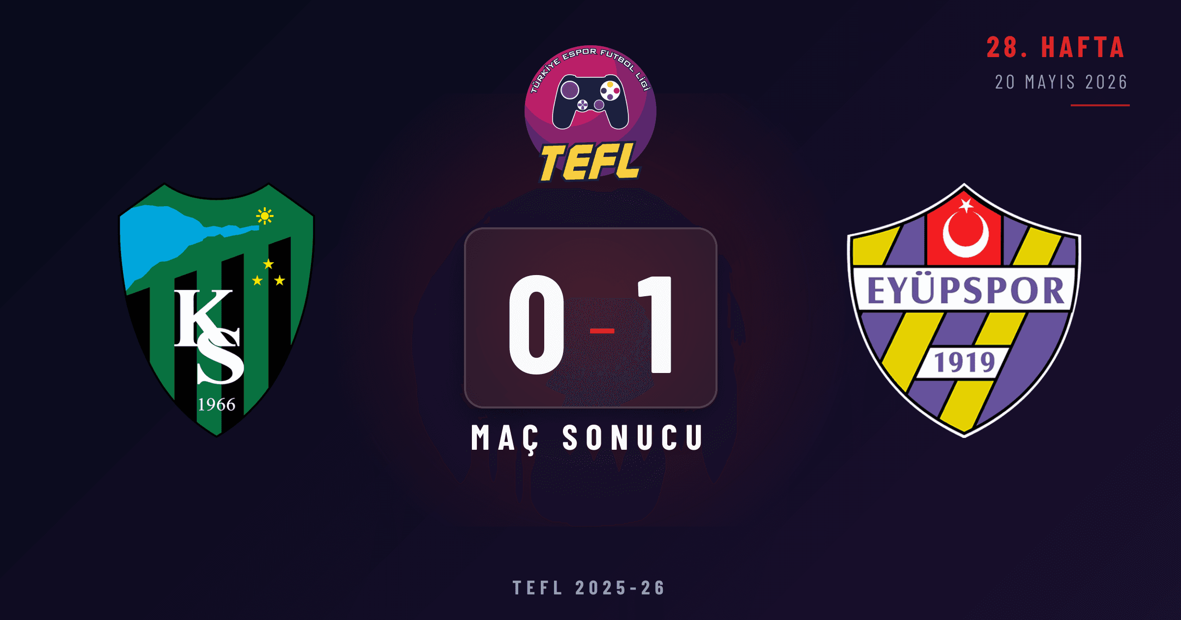 Kocaelispor 0-1 Eyüpspor
