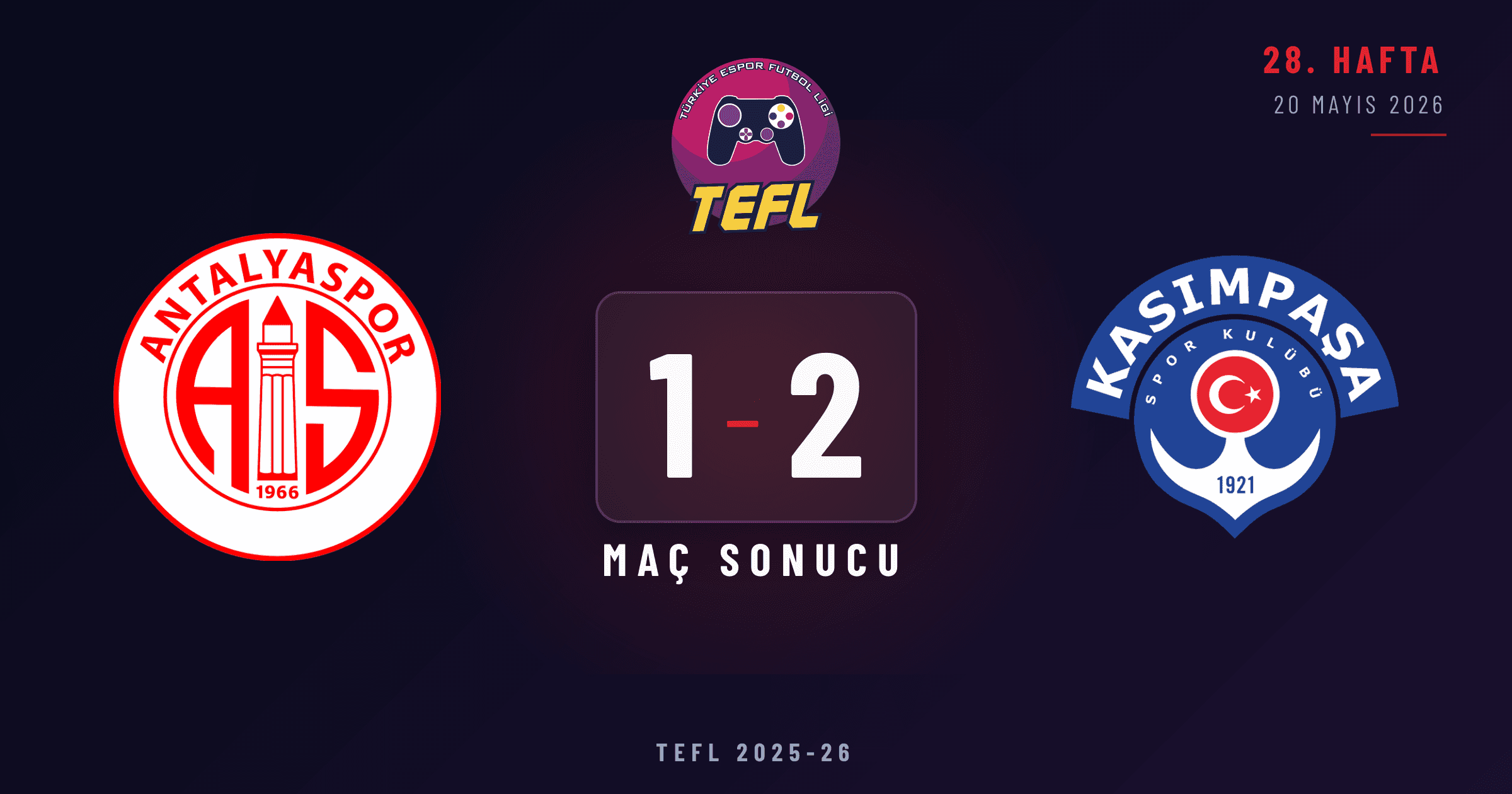 Antalyaspor 1-2 Kasımpaşa