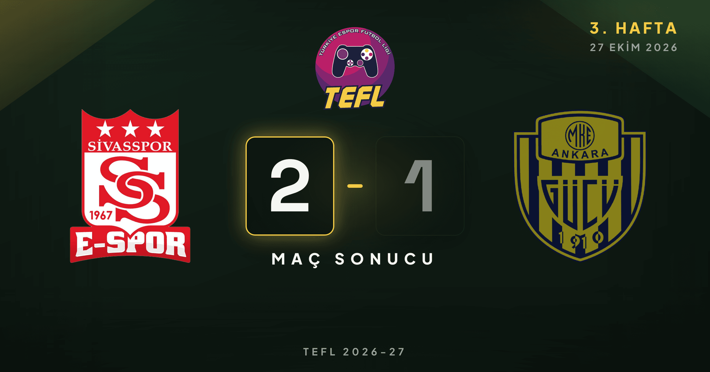Sivasspor 2-1 MKE Ankaragücü