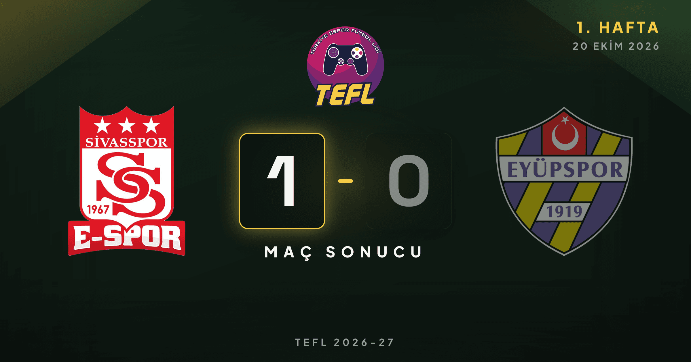 Sivasspor 1-0 Eyüpspor