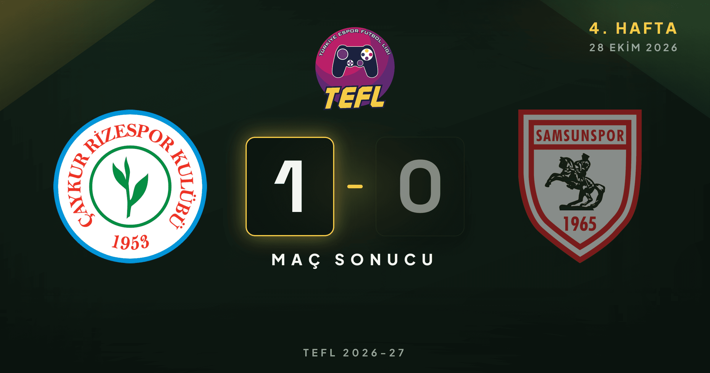 Çaykur Rizespor 1-0 Samsunspor