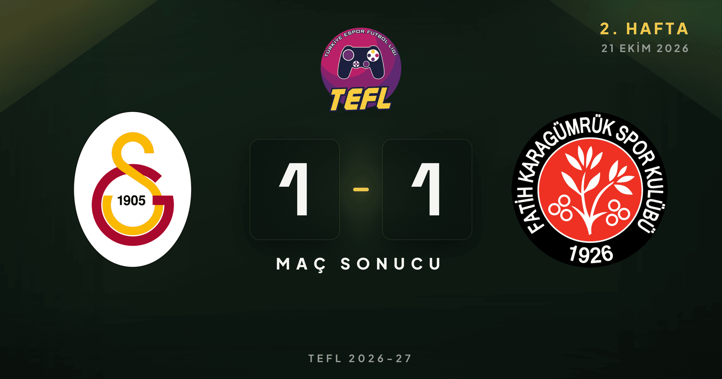 Galatasaray Espor 1-1 Fatih Karagümrük SK