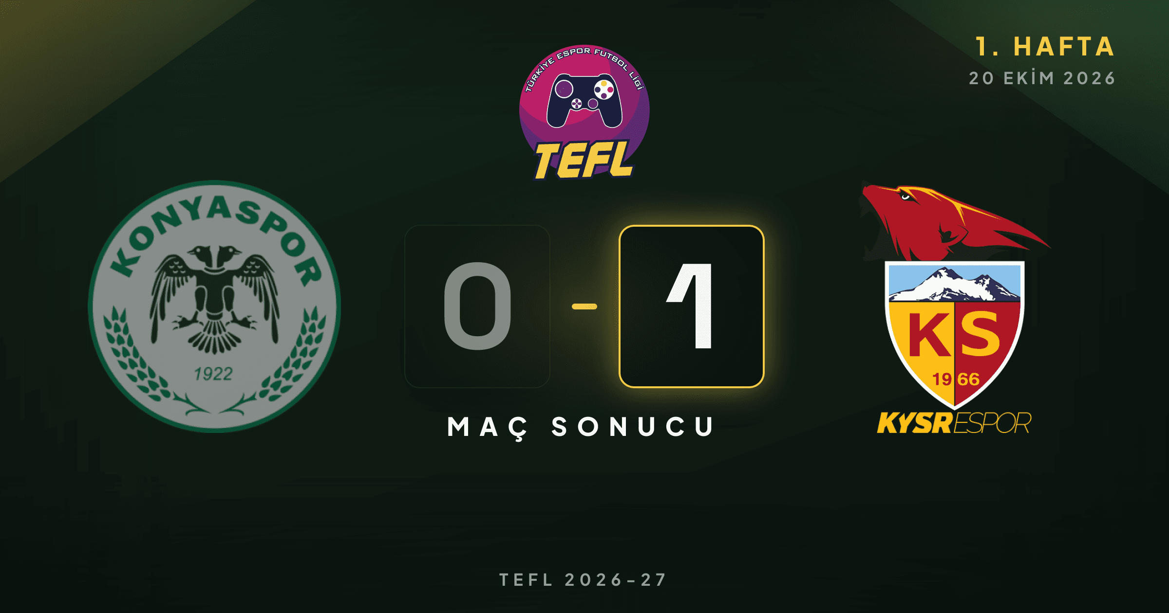 Konyaspor 0-1 Kayserispor