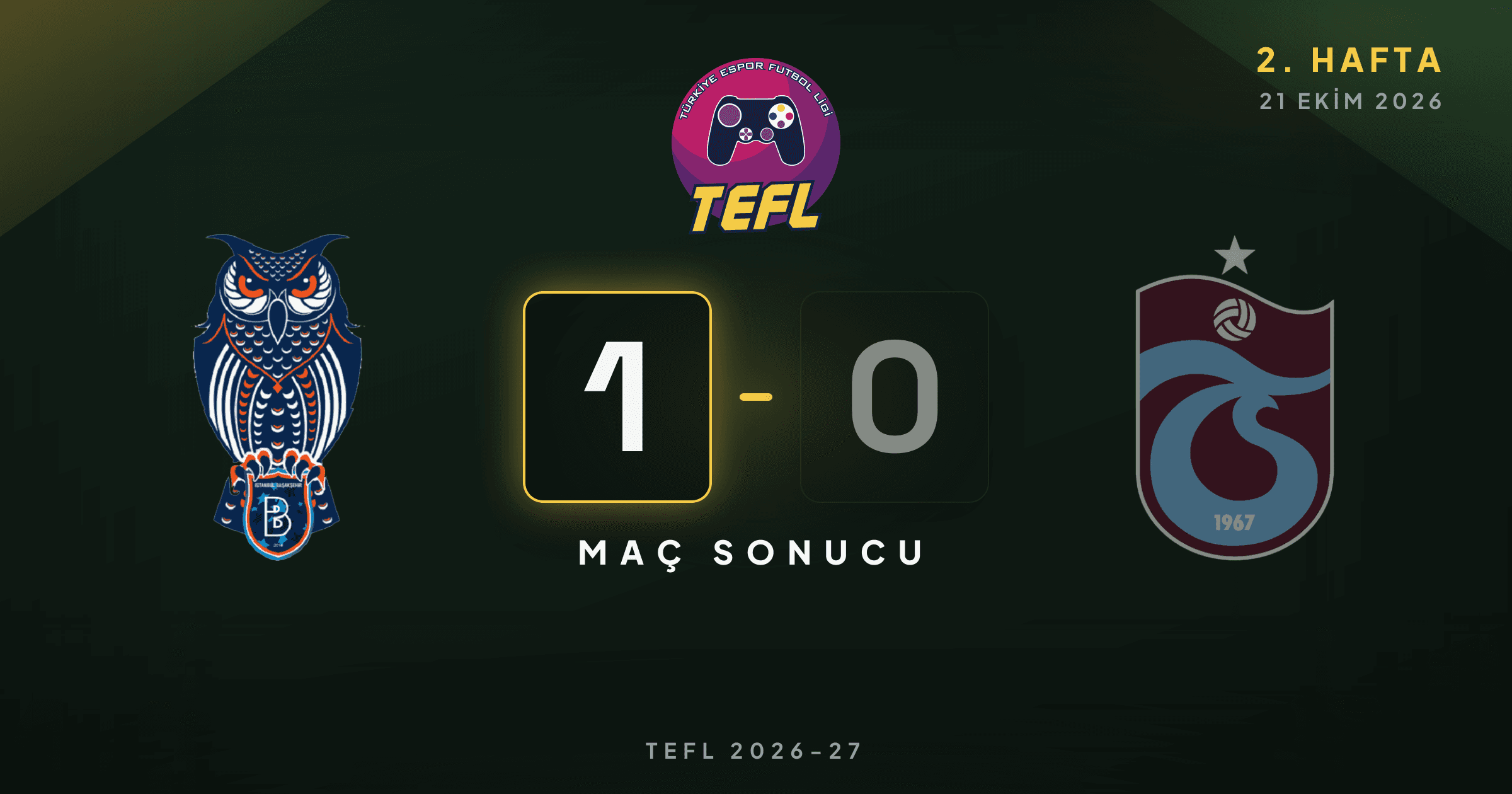 Rams Başakşehir FK 1-0 Trabzonspor