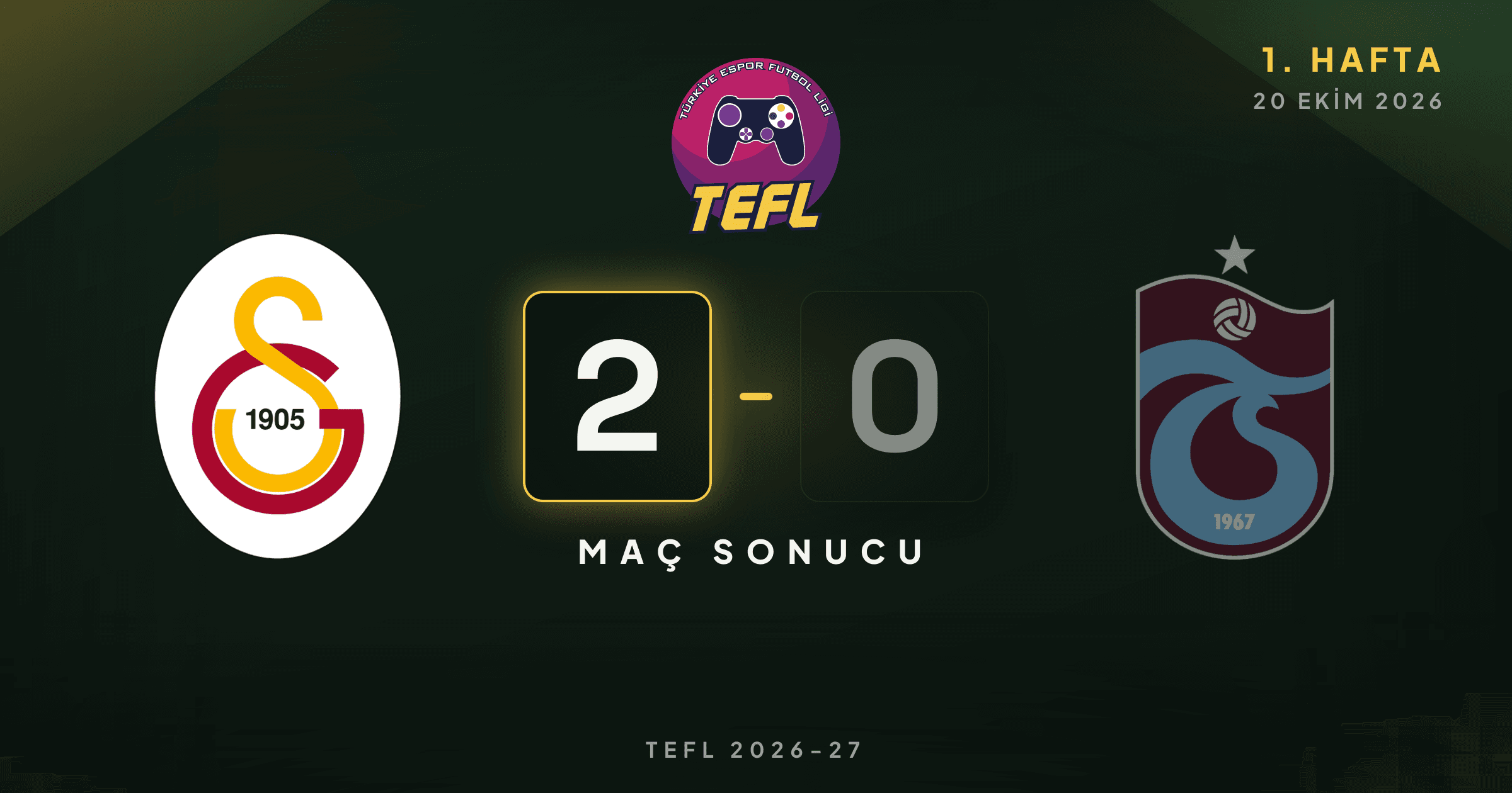 Galatasaray Espor 2-0 Trabzonspor