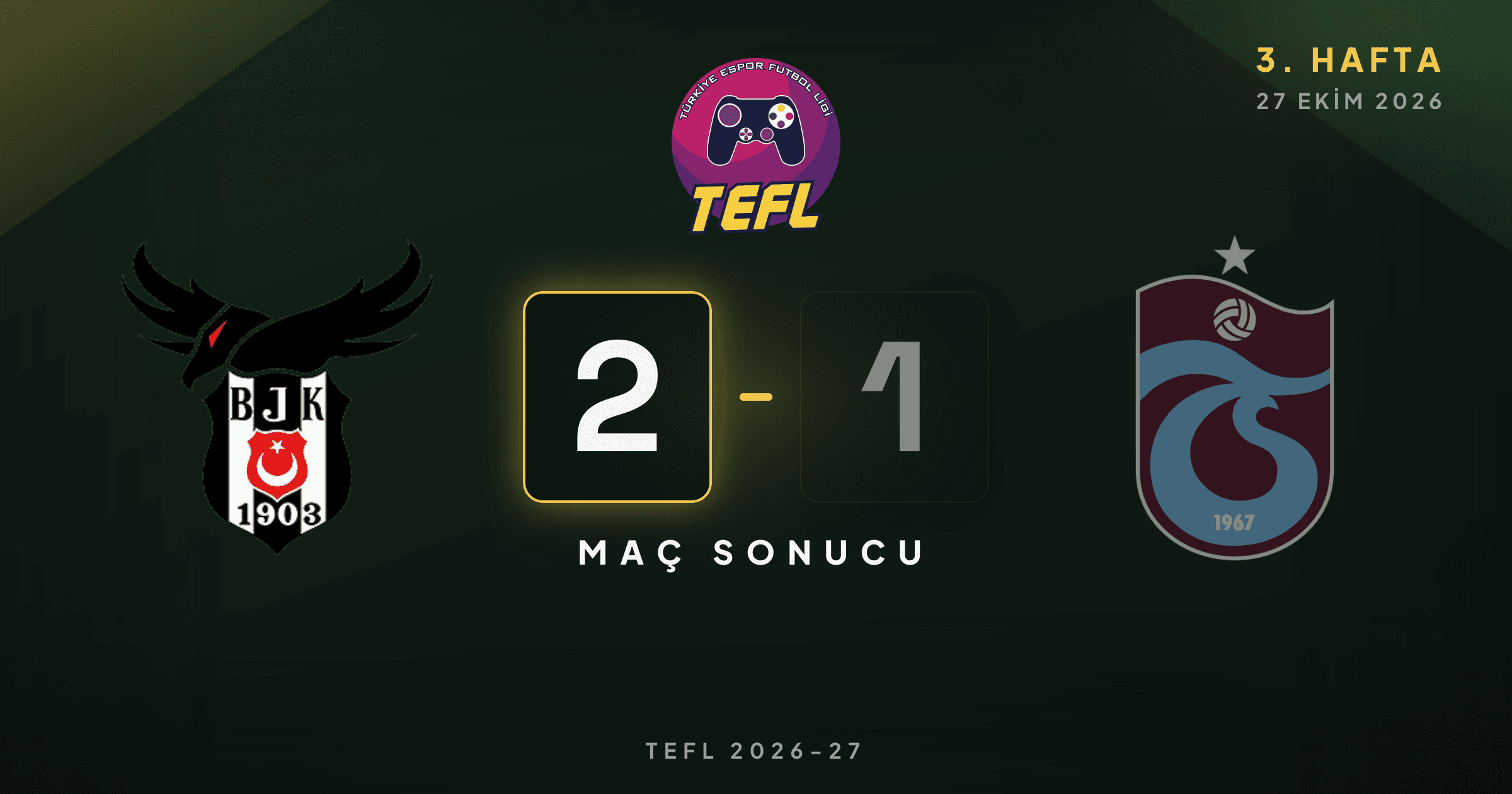 Beşiktaş Esports 2-1 Trabzonspor