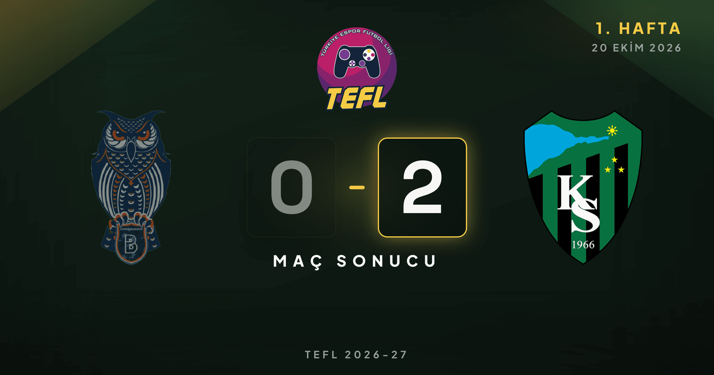 Rams Başakşehir FK 0-2 Kocaelispor
