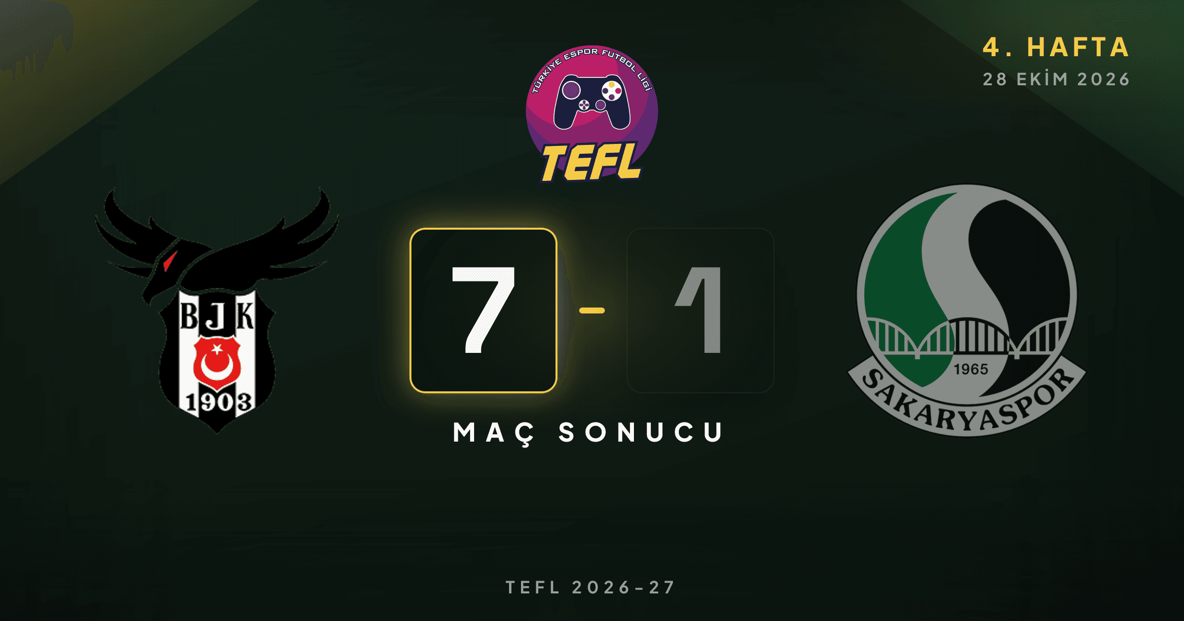 Beşiktaş Esports 7-1 Sakaryaspor